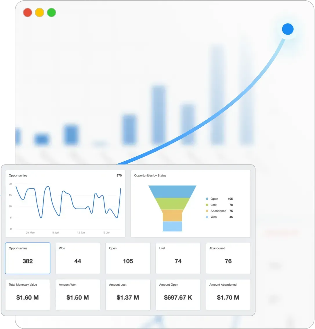 Expand Your Business